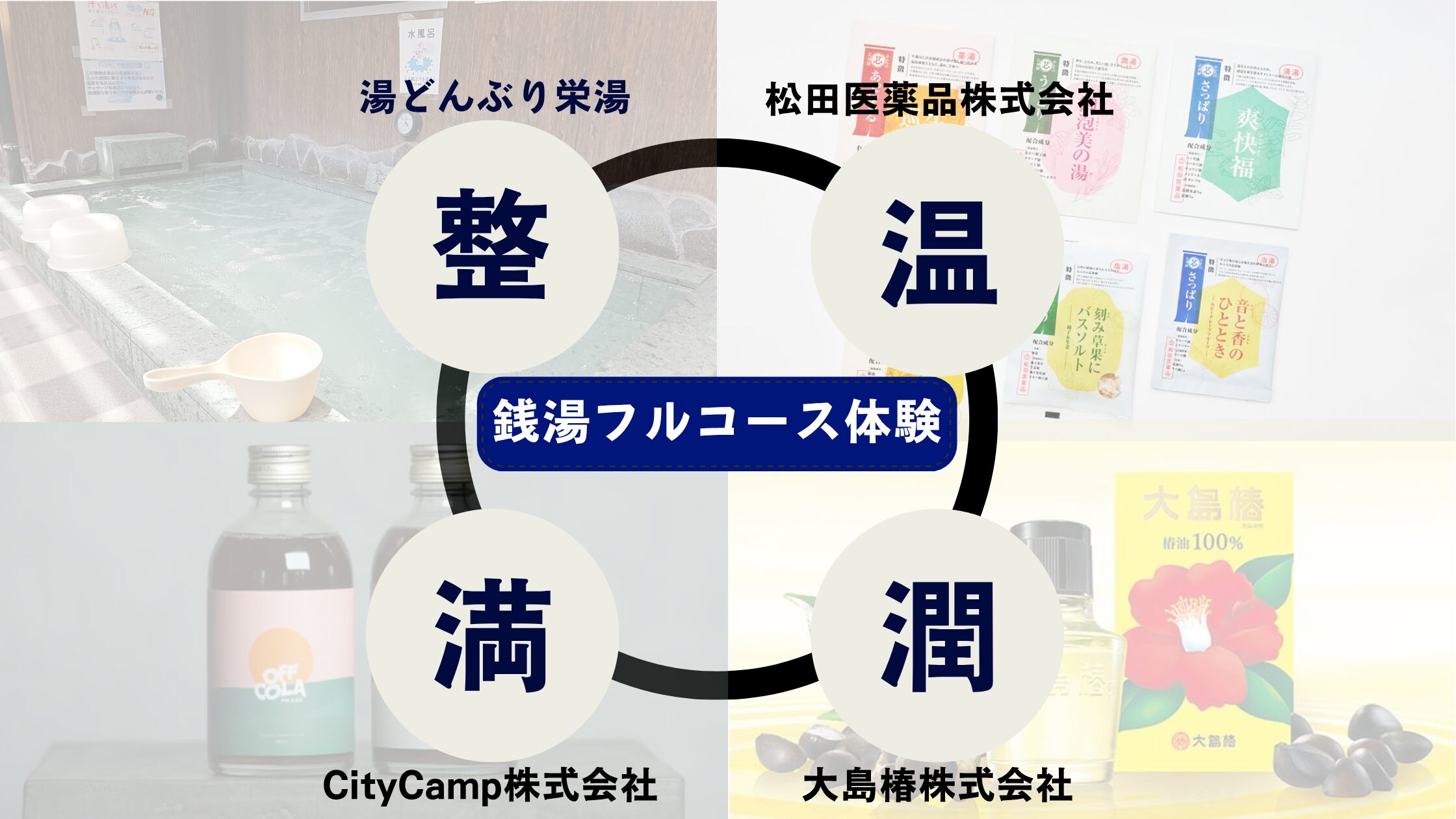 イメージ画像